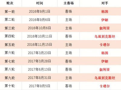 特鲁姆普晋,级斯诺克锦,标赛八强,百家乐在线官方网站,在线百家乐,真人百家乐,网上赌场,百家乐游戏,线上博彩,娱乐网站,百家乐策略,百家乐技巧,百家乐规则,赌场游戏
