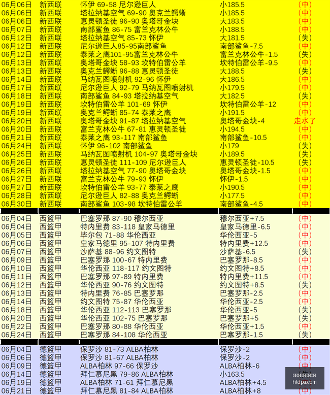 百家乐在线,官方网站,百家乐在线官方网站,百家乐在线官方网站,在线百家乐,真人百家乐,网上赌场,百家乐游戏,线上博彩,娱乐网站,百家乐策略,百家乐技巧,百家乐规则,赌场游戏