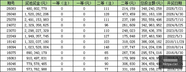 季后赛激战,战队状态良,百家乐在线官方网站,百家乐在线官方网站,在线百家乐,真人百家乐,网上赌场,百家乐游戏,线上博彩,娱乐网站,百家乐策略,百家乐技巧,百家乐规则,赌场游戏