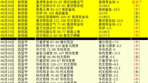萨拉戈萨队抵达巴塞罗那，今日进行西班牙国家队体检大