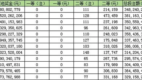 季后赛激战，战队状态良好