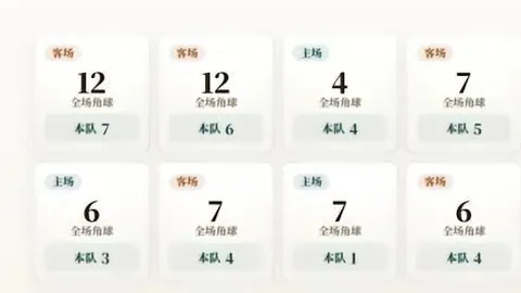 英雄联盟12：状态回升，能否逆风翻盘？